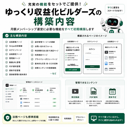 ゆっくり収益化ビルダーズ