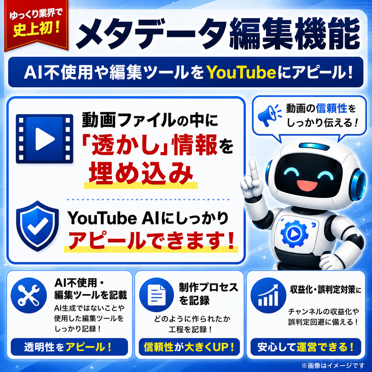 ゆっくり自動化ツール