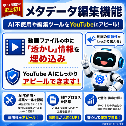 ゆっくり自動化ツール