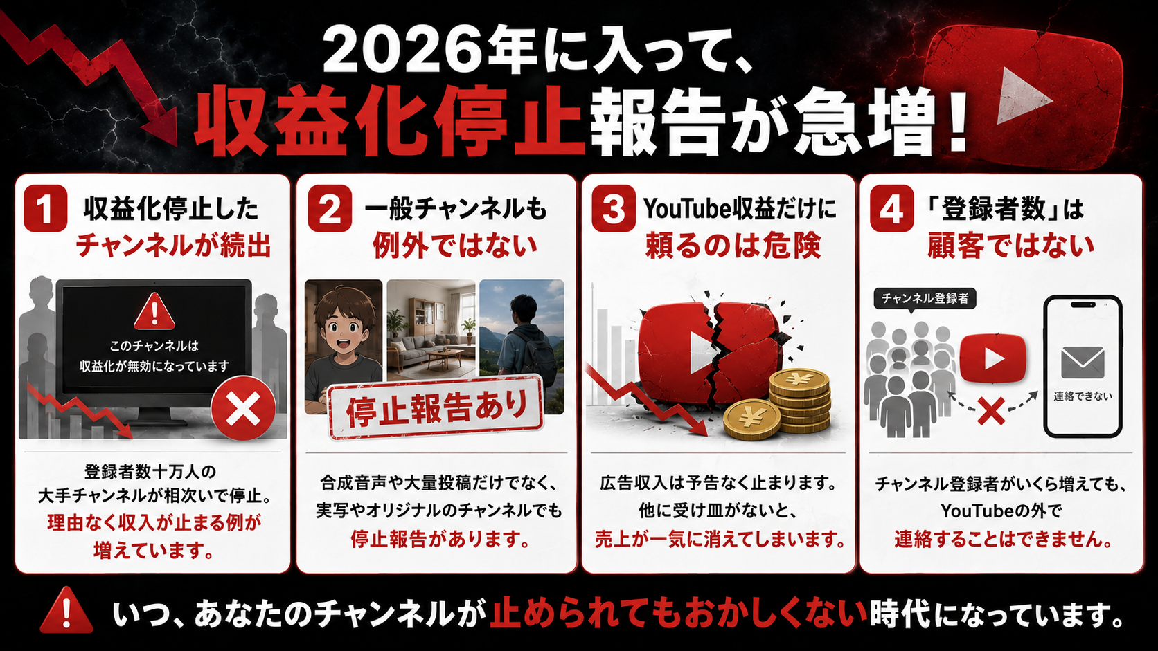 YouTube外の収益化導線