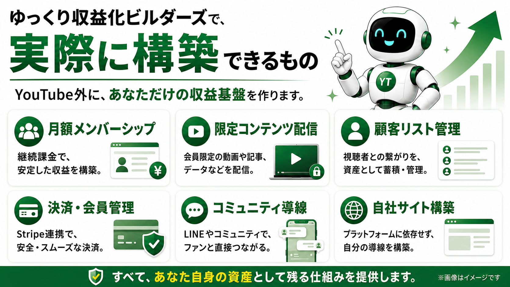構築内容と運用開始までの流れ